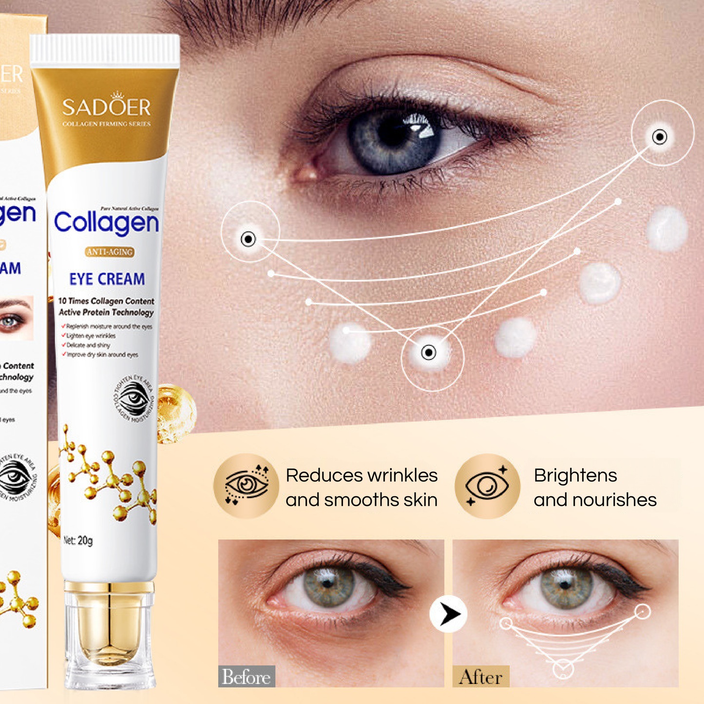 SADOER - Crema de colágeno para el contorno de ojos