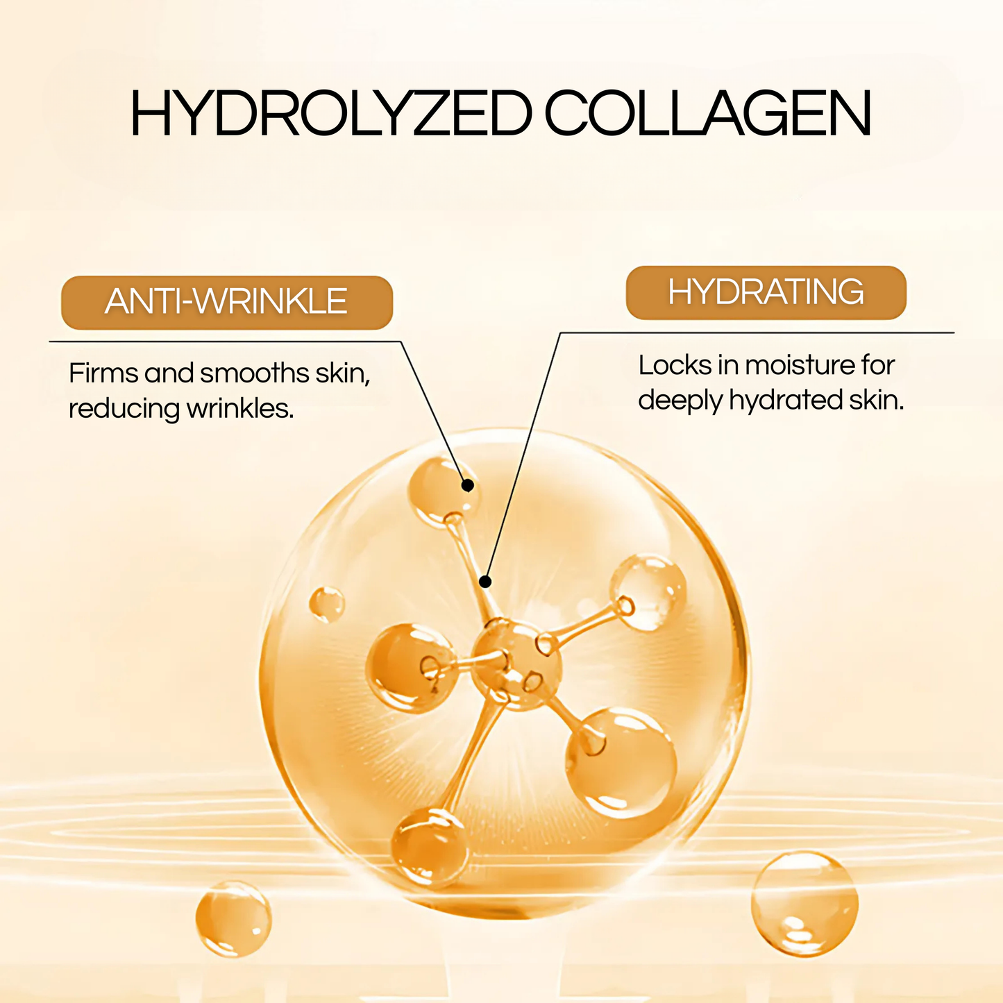 SADOER - Collagen Firming Body Gel